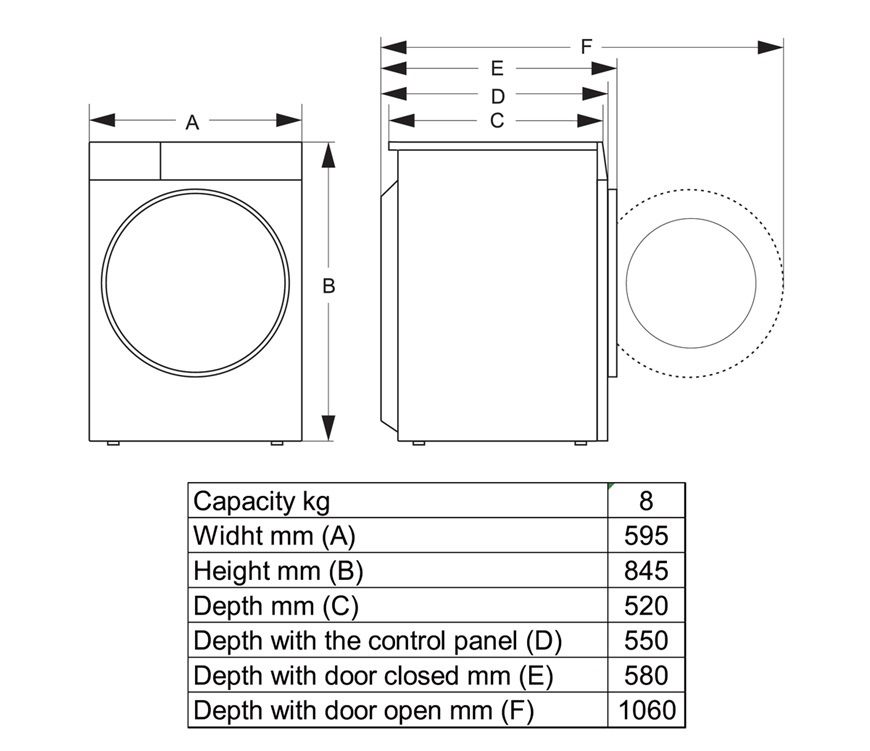 Sušička prádla Gorenje DH3S802BW3, bílá, rozměry