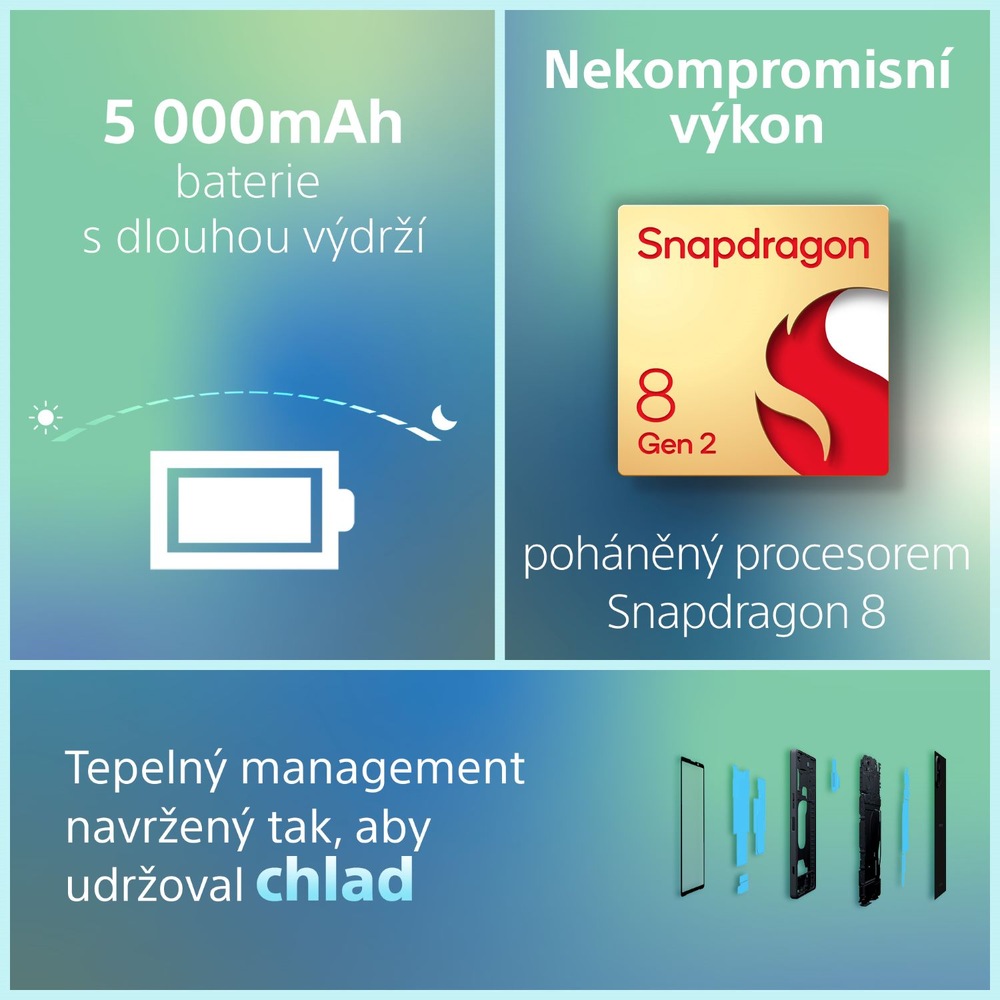 Mobilní telefon Sony Xperia 5 V 5G 8 GB / 128 GB stříbrný Sony Xperia 5 V, stříbrná