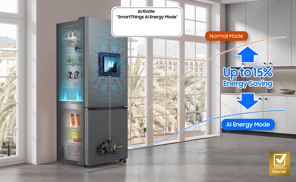 Lednice s infografikou AI Energy