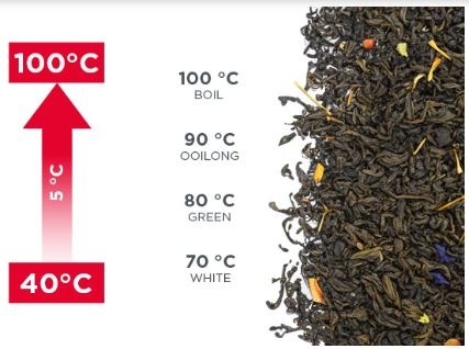 Rychlovarná konvice Concept RK4100 Rychlovarná konvice Concept RK4100