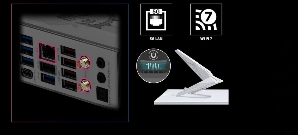 Obrázek zobrazuje zadní panel počítače s několika porty, včetně USB, HDMI a Ethernet. Ikony nahoře označují podporu 5G LAN a Wi-Fi 7. Vpravo je vyobrazena bílá anténa.