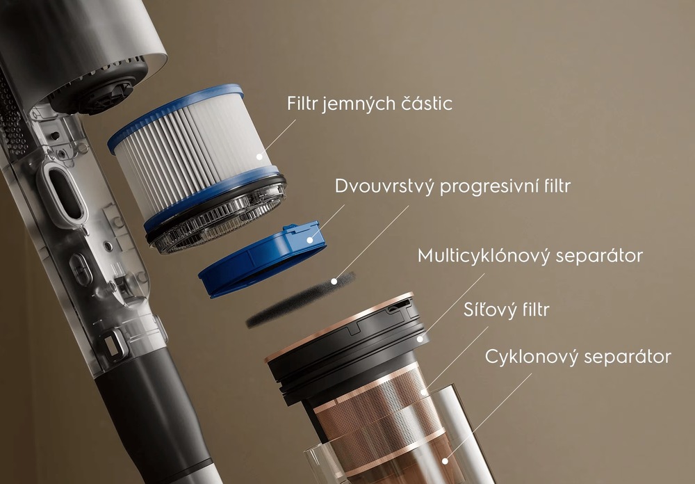 6stupňový filtrační systém vysavače Electrolux: Cyklonový separátor, síťový separátor, multicyklónový separátor, dvouvrstvý progresivní filtr, filtr jemných částic.