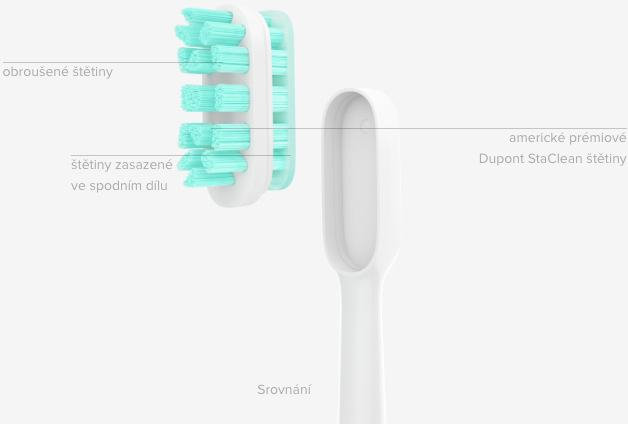 Zubní kartáček Xiaomi Mi Sonic Electric Toothbrush bílý Xiaomi Mi Sonic Electric Toothbrush, bílá