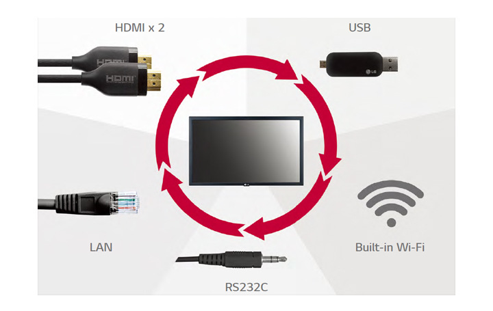 Monitor LG 22SM3G-B černý