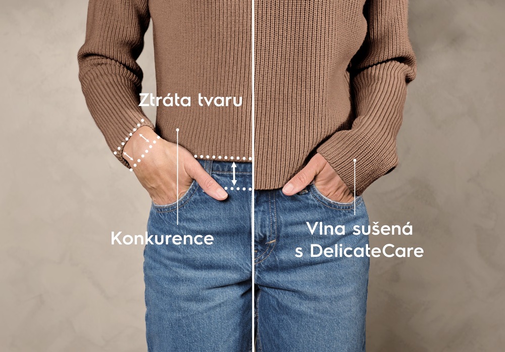 Vlevo svetr po běžném sušení se ztrátou tvaru a deformací rukávů, vpravo svetr z vlny sušený šetrnou technologií DelicateCare, který si zachovává původní tvar a správné proporce.