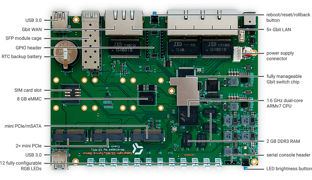 Router Turris Omnia 2019 EU Router Turris Omnia 2019 EU