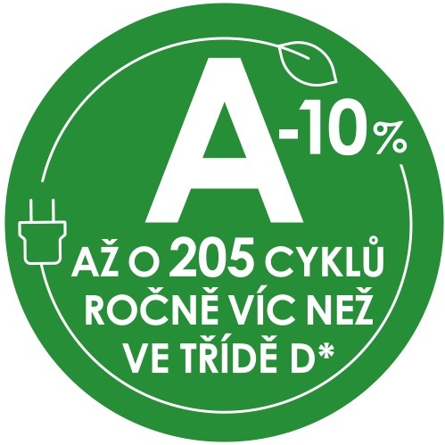Pračka Candy ProWash 700 BS 48SB6G-S antracitová pračka_candy_BS 48SB6G-S_uspora