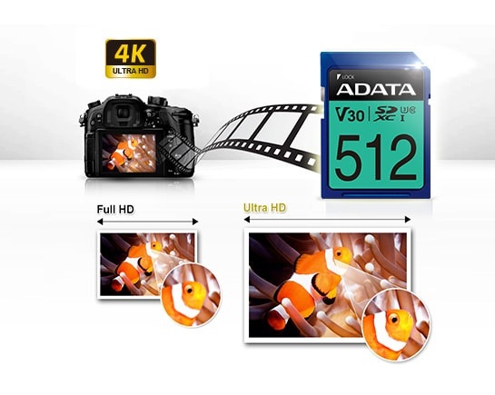 Paměťová karta ADATA Premier Pro SDXC 128GB UHS-I U3 (95R/60W) Paměťová karta ADATA Premier Pro SDXC 128GB UHS-I U3 (95R/60W)