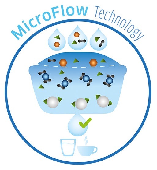 Filtr na vodu BRITA Pack 3 MAXTRAplus PO