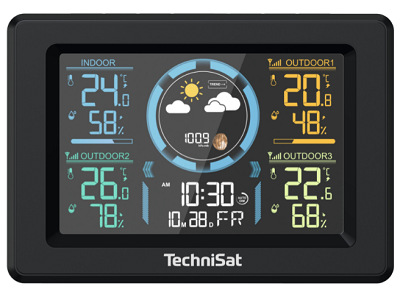 TCHIMETEO700