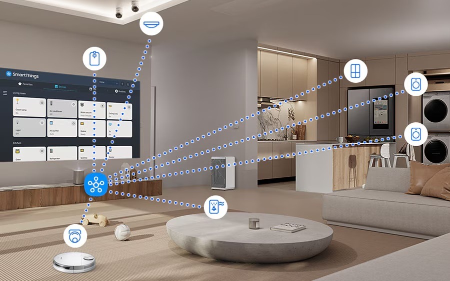 Laser TV Samsung SP-LPF5DSA The Premiere 5 promítá na zeď obývacího pokoje, na promítané obrazovce je aplikace SmartThings, další spotřebiče v pokoji a vedlejší místnosti jsou označené ikonkami, u projektoru je ikona SmartThings, která je s ikonkami zařízení spojena tečkovanými čárami