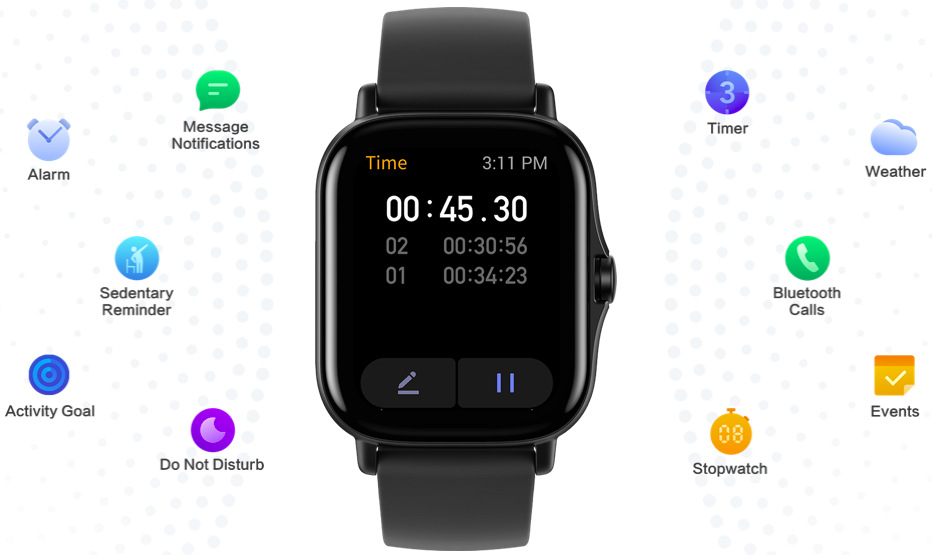 Chytré hodinky Amazfit GTS 2 černé