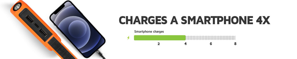 Powerbanka Xtorm Rugged 10 000mAh černá/oranžová Powerbanka Xtorm Rugged 10 000mAh černá/oranžová