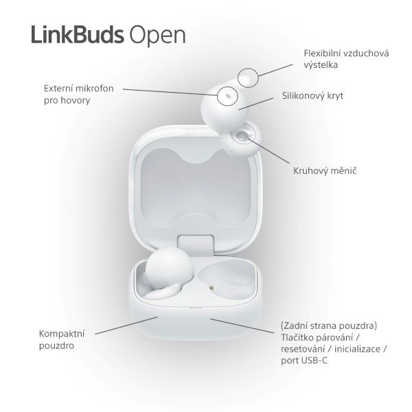 Sluchátka Sony LinkBuds Open - černá