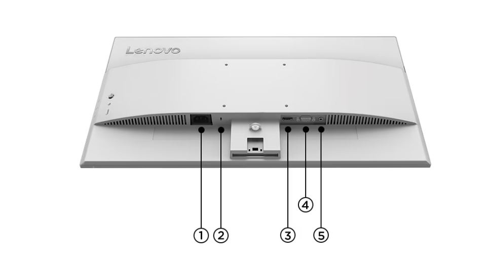 Monitor Lenovo L24-4C šedý Zadní strana bílého monitoru Lenovo zobrazující různé porty a vstupy, každý označený očíslovanými řádky.