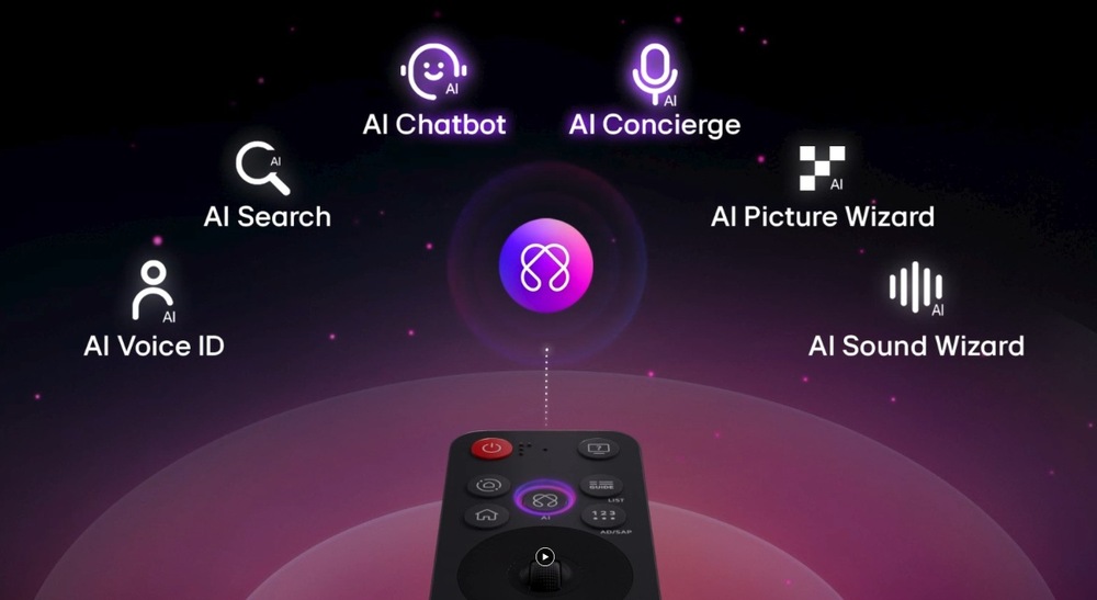 Televize LG 55UA73006LA