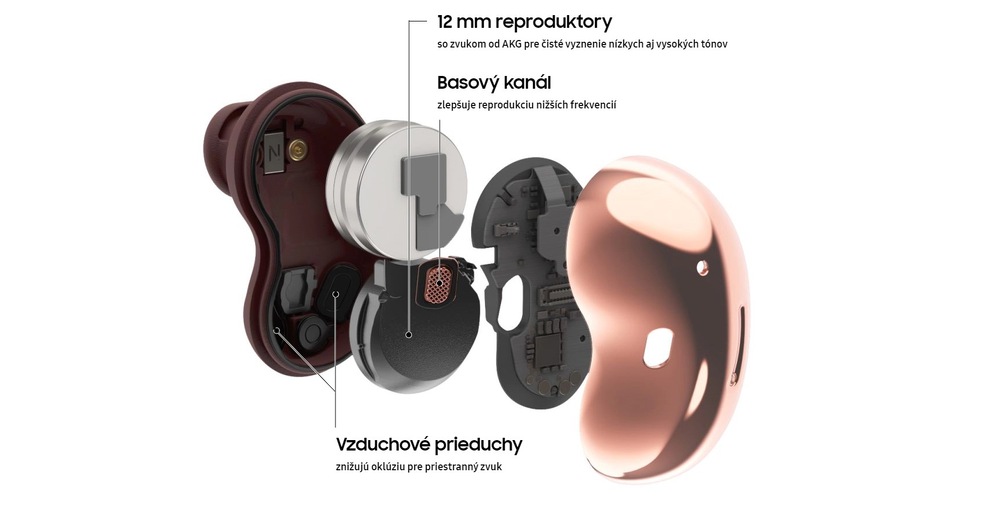 Sluchátka Samsung Galaxy Buds Live černá