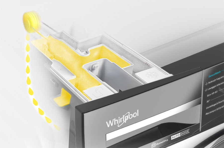 Pračka Whirlpool WPM 87W ADS CS, funkce AutoDose