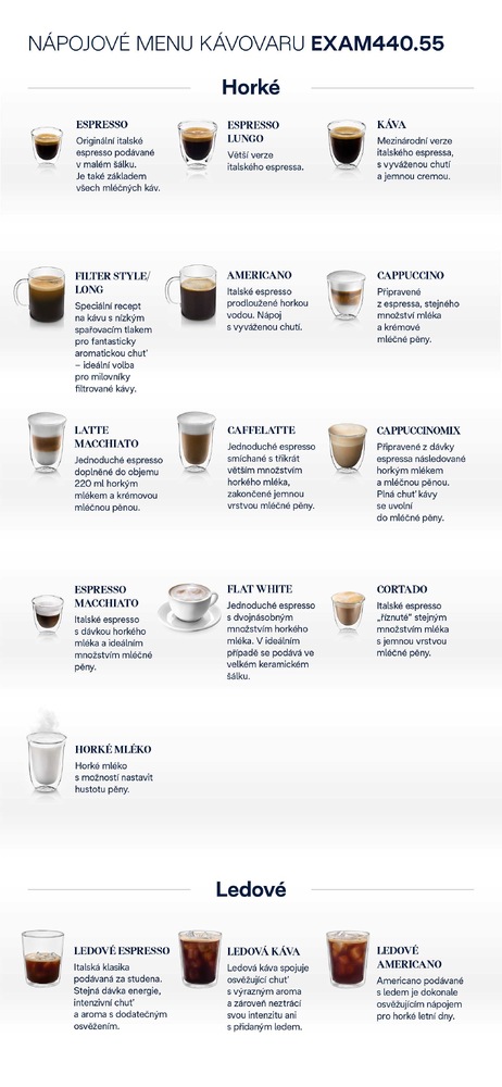 Automatický kávovar De'Longhi Rivelia EXAM 440.55.G šedý