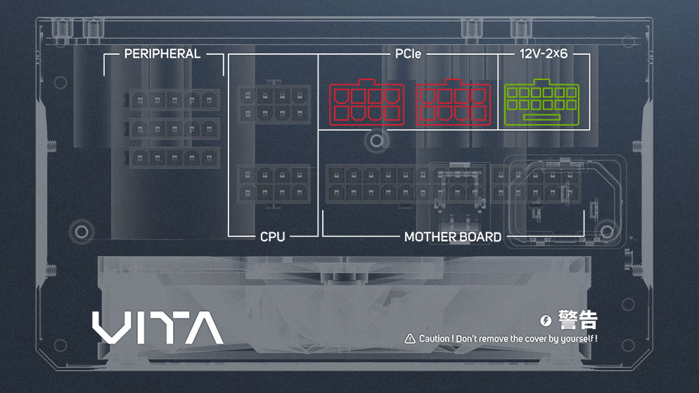 Zdroj FSP VITA GM 850, 80PLUS GOLD, 850W černý Zdroj Fortron VITA GM dokáže napájet i high-endové grafické karty
