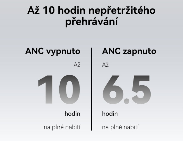 Sluchátka Huawei FreeBuds NEO černá Huawei FreeBuds NEO nabízí výdrž na nabití až 10 hodin