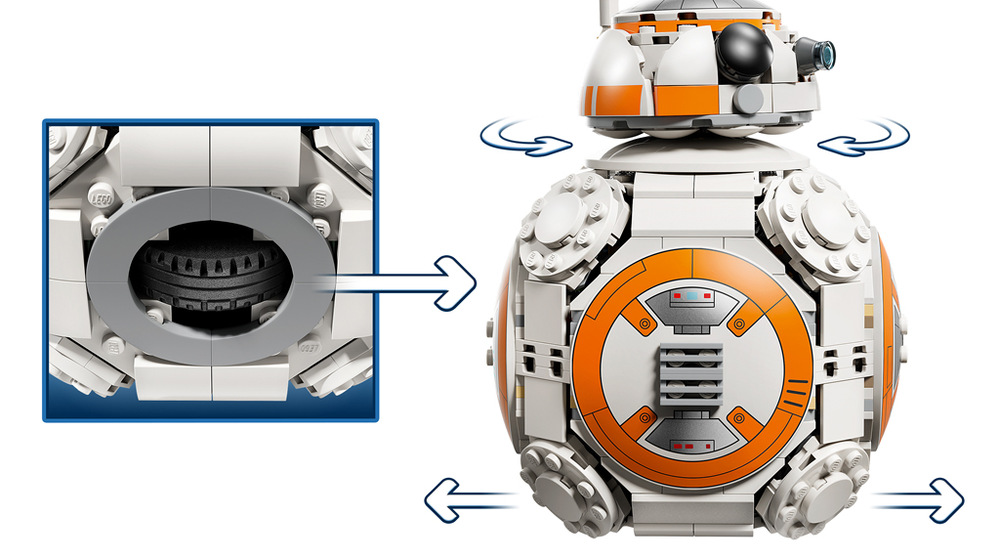Figurka BB-8 a informační cedulka doplňují hlavní model, který měří přes 9 cm na výšku.