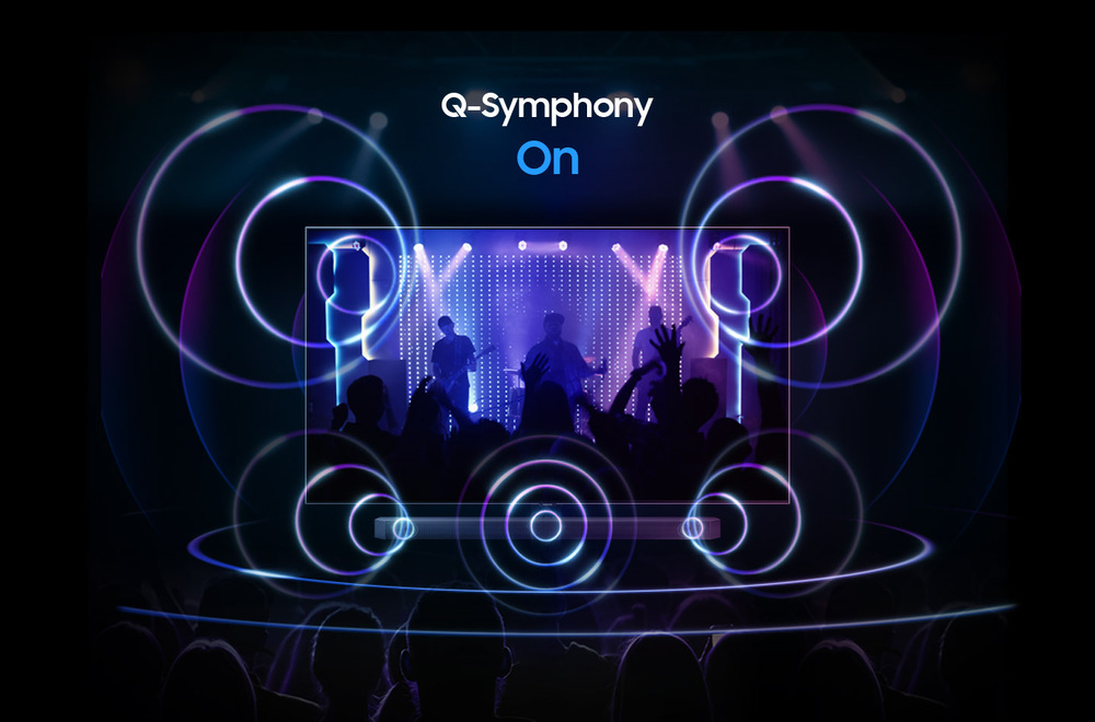 Pod Televizí Samsung přehrávající koncert je soundbar Samsung HW-Q600C, před televizí stojí lidé, ze soundbaru i televize vycházejí modrofialová kolečka znázorňující zvuk, nad televizí je nápis Q-Symphony On