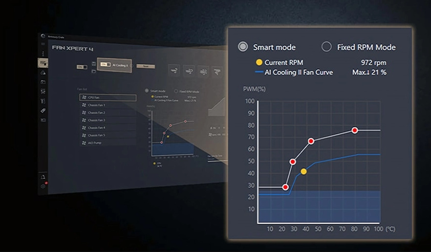 Asus Pro WS W880-ACE SE nabízí i technologii AI Cooling II