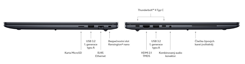 Portová výbava notebooku Asus ExpertBook B5