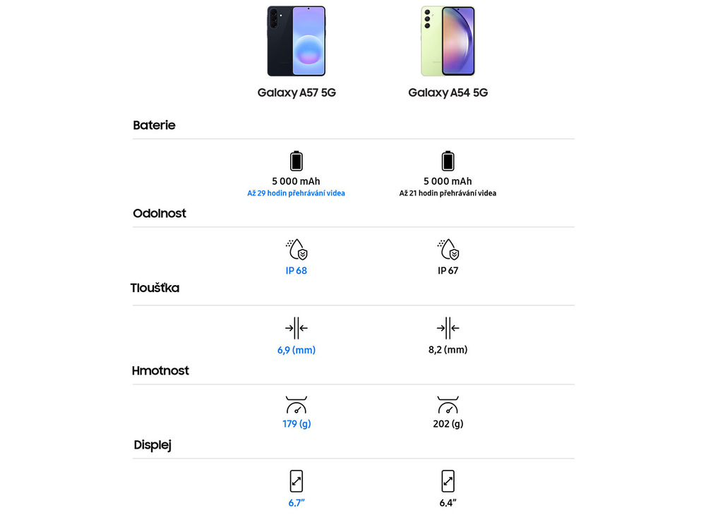 Mobilní telefon Samsung Galaxy A57 5G 8 GB / 128 GB tmavě modrý Mobilní telefon Samsung Galaxy A57 5G 8 GB / 128 GB tmavě modrý