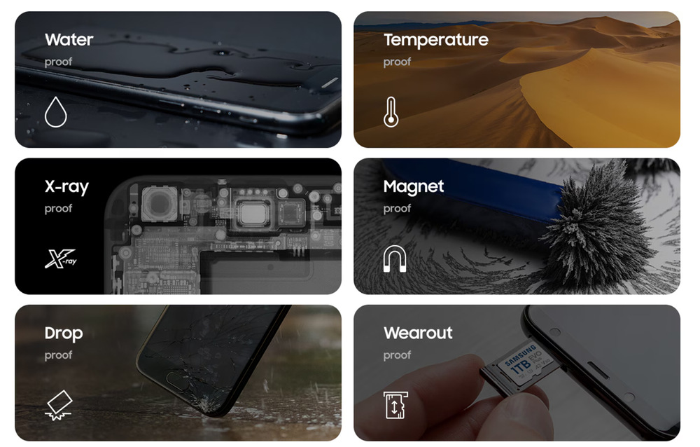 Paměťová karta Samsung Micro SDXC EVO Plus 128GB UHS-I U3 (160R/30W) + SD adaptér