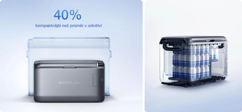 Autochladnička EcoFlow disponuje úsporným designem