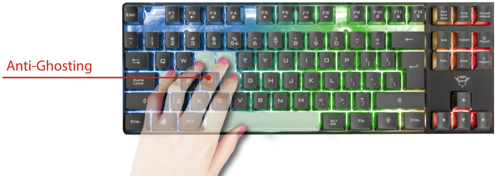 Anti-Ghosting Trust GXT 838 Azor Gaming Combo