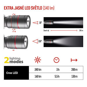 Svítilna EMOS Ultibright 70, P3170, 340lm, 3xAAA šedá Svítilna EMOS Ultibright 70, P3170, 340lm, 3xAAA šedá