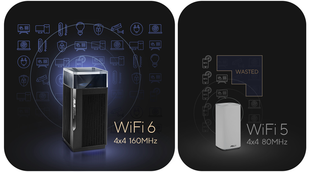 Komplexní Wi-Fi systém Asus ZenWiFi Pro XT12 (2-pack)