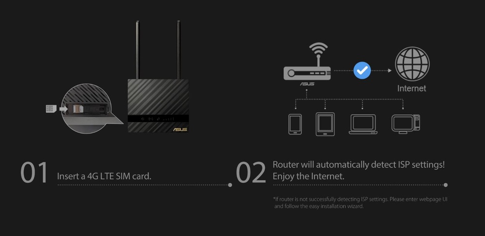 Asus 4G-N16