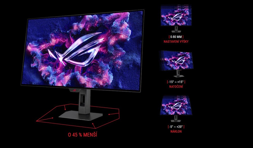 Herní monitor s živým, abstraktním designem na obrazovce. Text uvádí možnost nastavení výšky, otočení a naklonění. Nápis s údajem: O 45 % menší stojan.