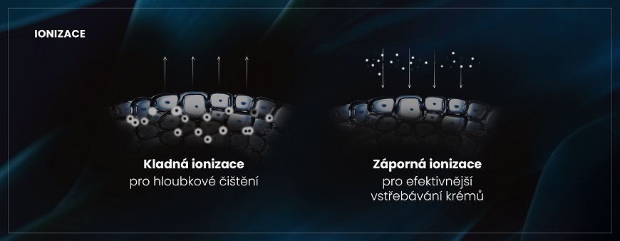 Galvanická žehlička na pleť ETA Fenité 6353 90000 stříbrná/bílá Galvanická žehlička na pleť ETA Fenité 6353 90000 stříbrná/bílá