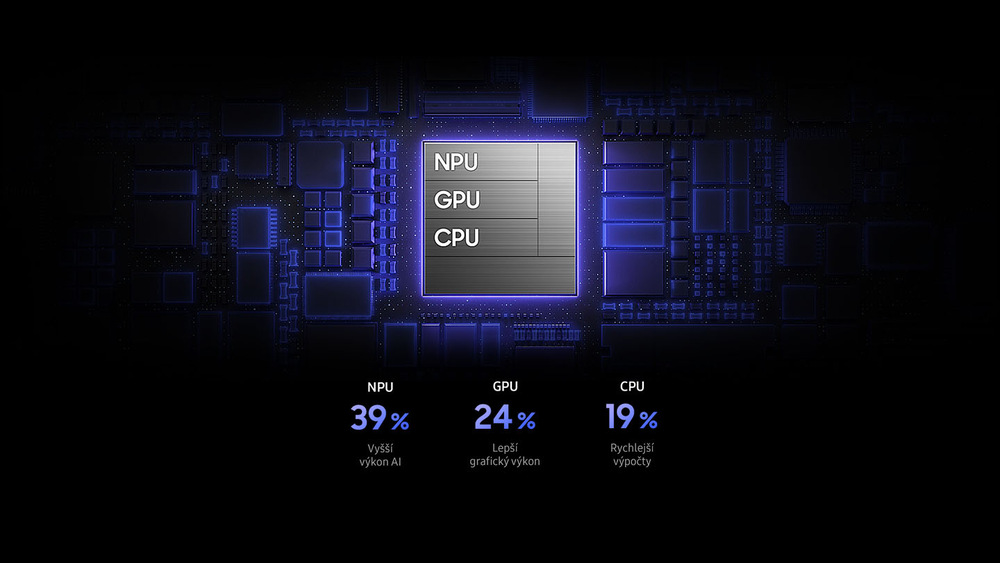 Samsung Galaxy S26 Ultra pohání supervýkonný procesor Snapdragon 8 Elite Gen 5