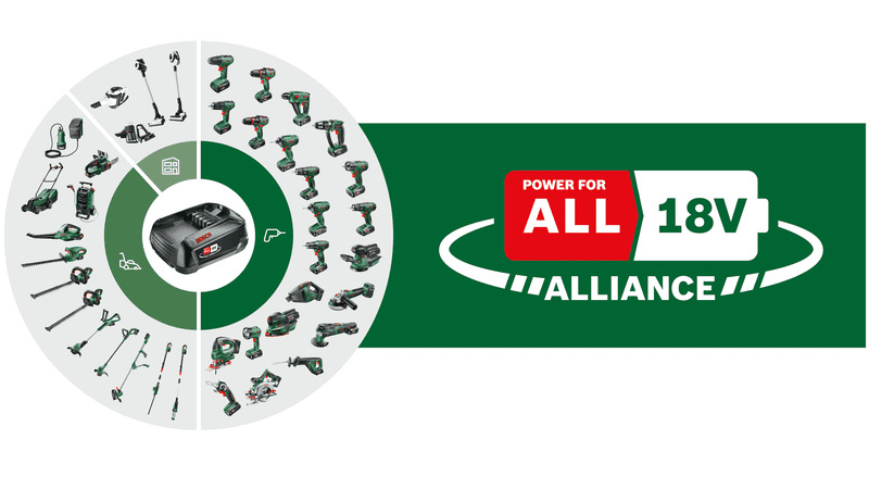 Strunová sekačka Bosch EasyGrass 18V-26 (s baterií)