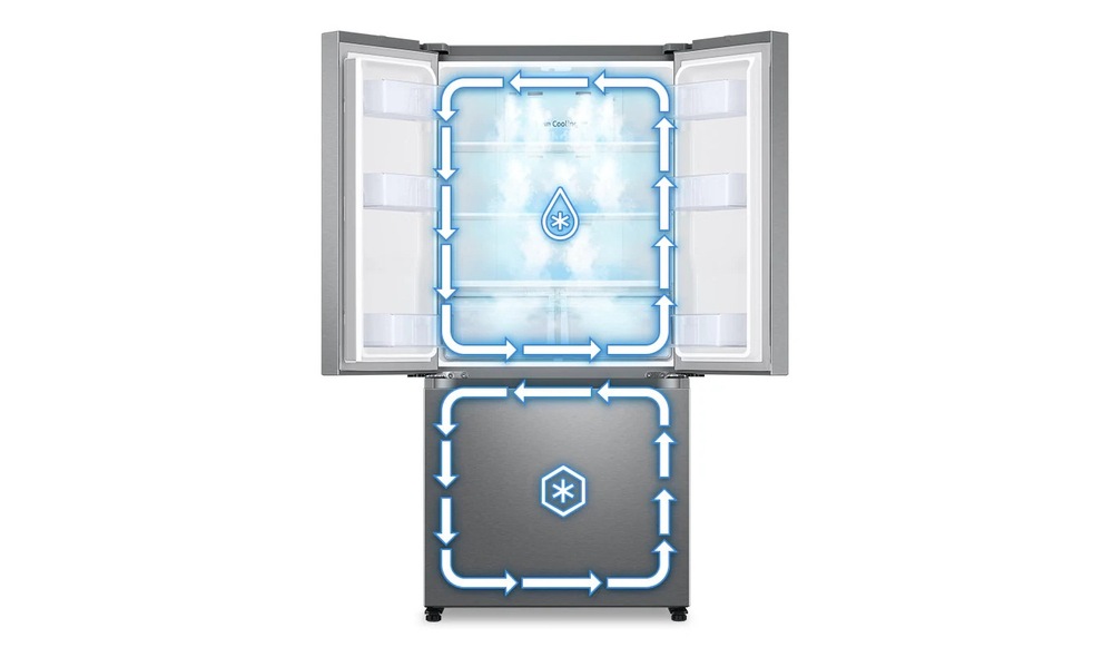 Americká lednice Samsung RF65DG960ESREO s dveřmi otevřenými dokořán, modře je znázorněno dvojí samostatné chlazení Twin Cooling Plus