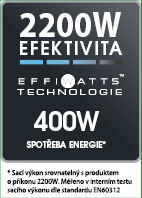 Podlahový vysavač Rowenta Silence Force Allergy+ 5* RO7473EA červený Podlahový vysavač Rowenta Silence Force Allergy+ 5* RO7473EA červený