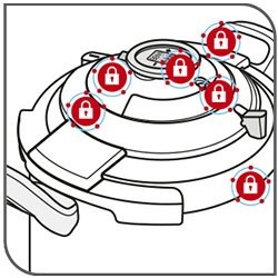 Tlakový hrnec Tefal Clipso + Precision P4410770 nerez Tefal Clipso+ Precision P4410770 bezpečnost