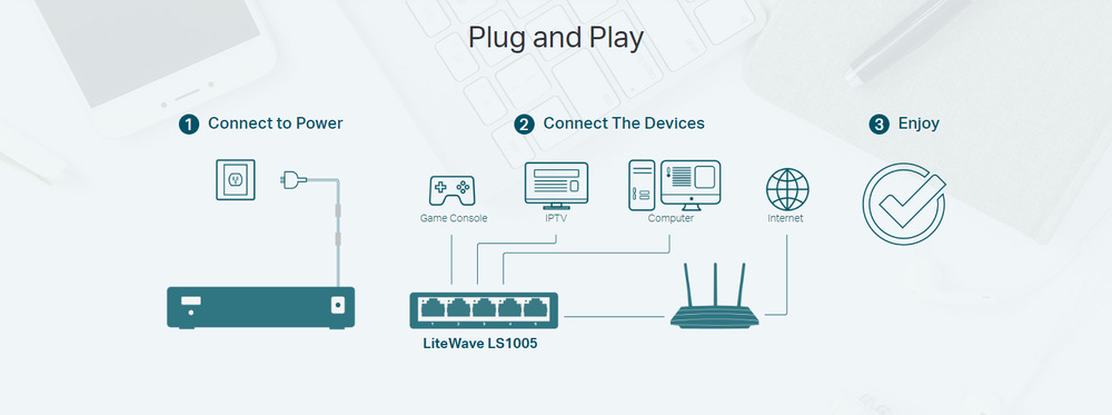 Switch TP-Link LS1005 bílý