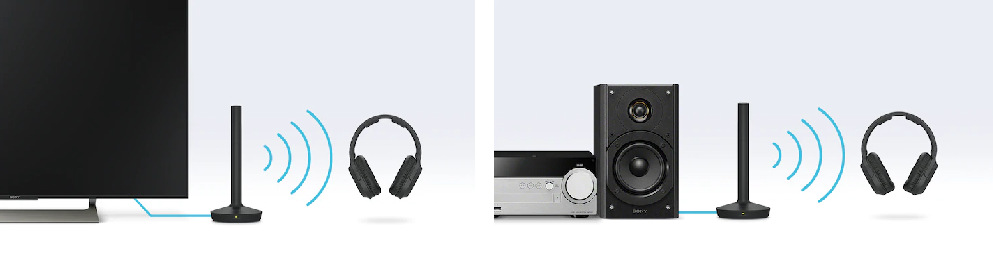 Sluchátka Sony MDR-RF895RK černá Sony MDR-RF895 – bezdrátový zvuk