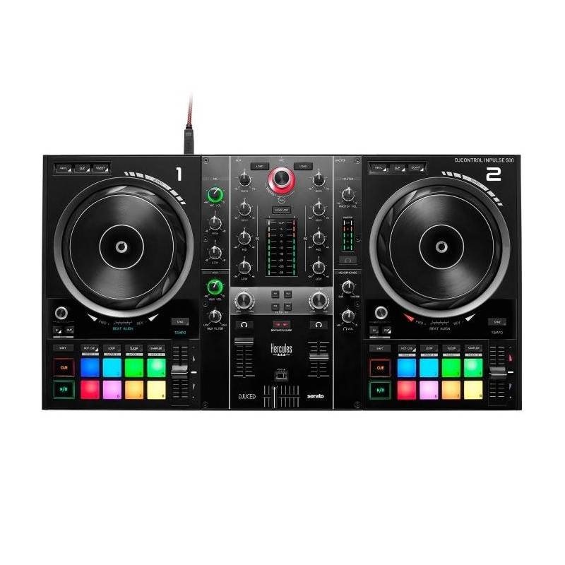 HRCINPULSE500