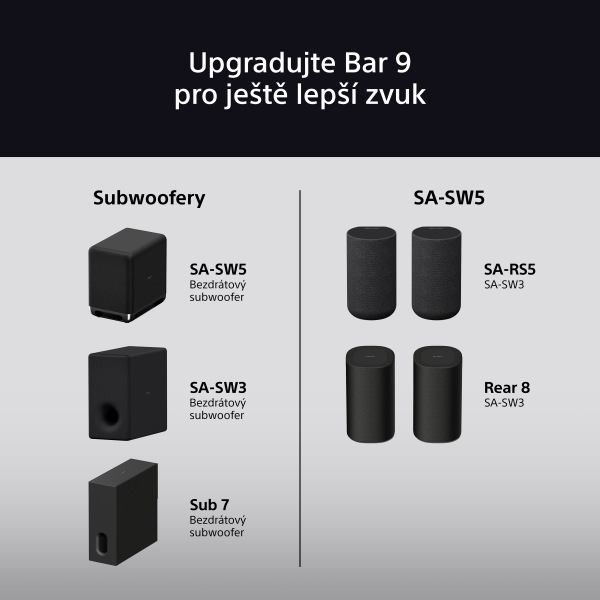 Soundbar Sony BRAVIA Theatre Bar 9 černý