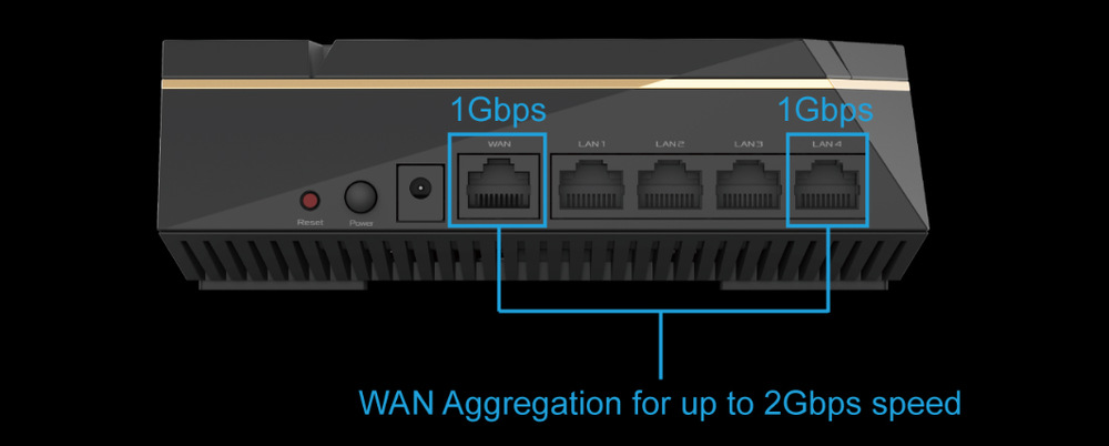 Router Asus RT-AX92U - AX6100 třípásmový Aimesh router Router Asus RT-AX92U - AX6100 třípásmový Aimesh router