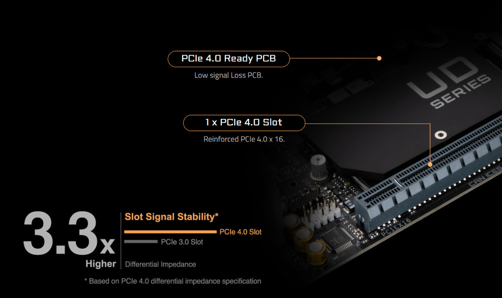 Základní deska GIGABYTE H610I Základní deska GIGABYTE H610I