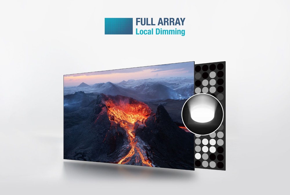 Televize TCL 65C745 Televize TCL 65C745